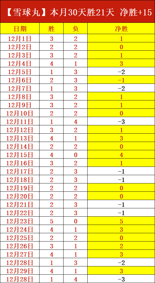 激情对决,考文垂迎战,莱斯特城,乐鱼体育官网,LEYU,Sports,足球直播,篮球赛事,体育高清,NBA直播