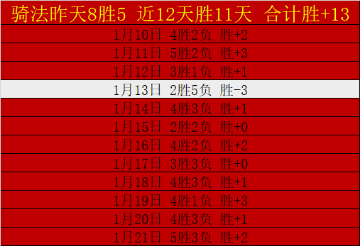 莫德里奇续,约皇马在即,安切洛蒂态,乐鱼体育官网,LEYU,Sports,足球直播,篮球赛事,体育高清,NBA直播