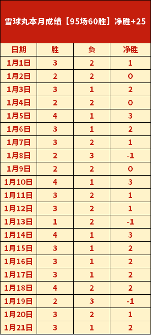阿甲风云再,里奥夸尔托,学生队能否,乐鱼体育官网,LEYU,Sports,足球直播,篮球赛事,体育高清,NBA直播