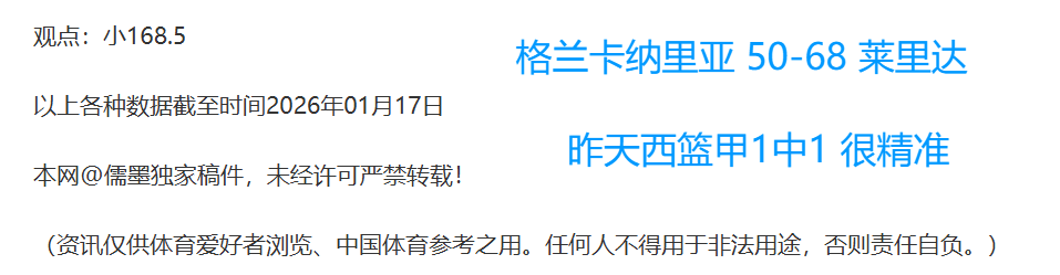 焦点对决,广东东阳光,迎战上海久,乐鱼体育官网,LEYU,Sports,足球直播,篮球赛事,体育高清,NBA直播