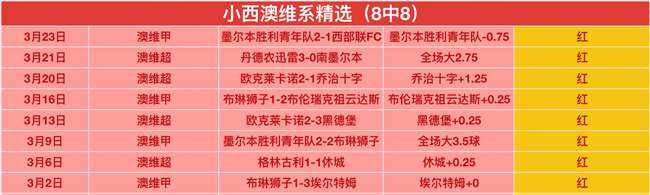 国足国际赛,事匮乏,起步阶段即,乐鱼体育官网,LEYU,Sports,足球直播,篮球赛事,体育高清,NBA直播