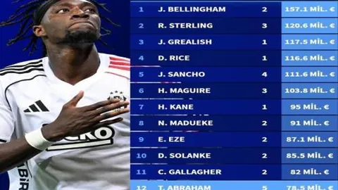 本菲卡教练痛斥：裁判表现犹如灾难