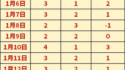 阿甲风云再起：里奥夸尔托学生队能否捍卫主场荣耀？