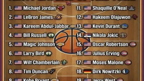 17岁新星易卜拉欣莫夫签订曼联首份职业合同